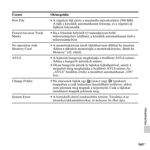 Sony ICD-PX312 - ICD-PX312 Consignes d&rsquo;utilisation Hongrois