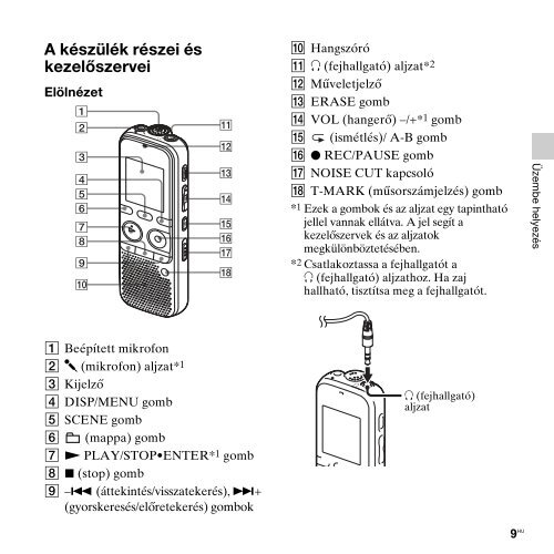 Sony ICD-PX312 - ICD-PX312 Consignes d&rsquo;utilisation Hongrois