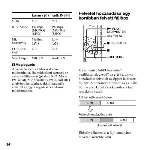 Sony ICD-PX312F - ICD-PX312F Consignes d&rsquo;utilisation Hongrois