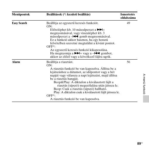 Sony ICD-PX312F - ICD-PX312F Consignes d&rsquo;utilisation Hongrois