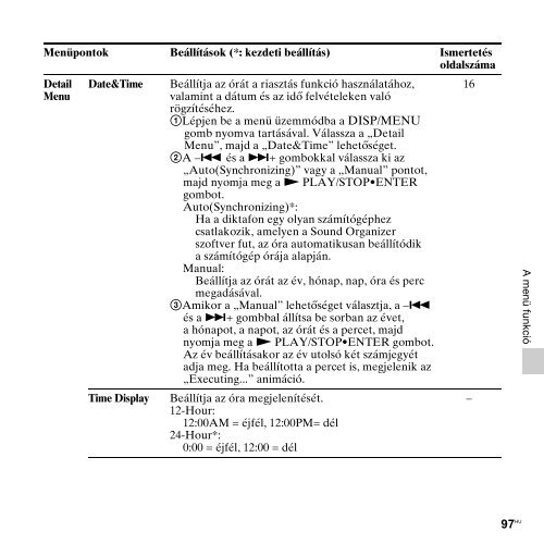 Sony ICD-PX312F - ICD-PX312F Consignes d&rsquo;utilisation Hongrois