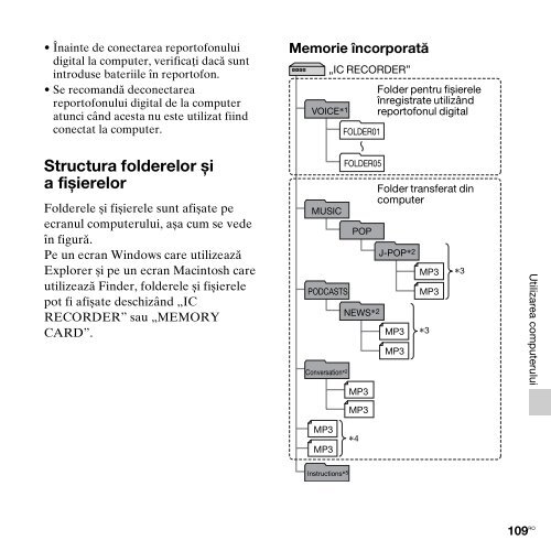 Sony ICD-PX312F - ICD-PX312F Consignes d&rsquo;utilisation Roumain