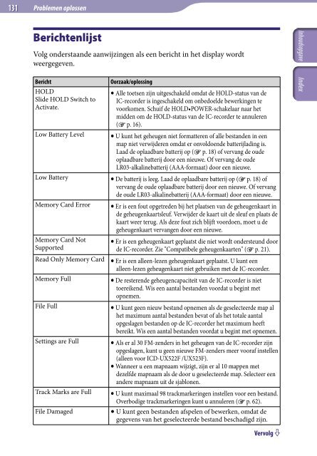 Sony ICD-UX522 - ICD-UX522 Consignes d&rsquo;utilisation N&eacute;erlandais