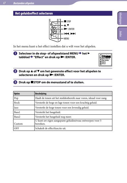 Sony ICD-UX522 - ICD-UX522 Consignes d&rsquo;utilisation N&eacute;erlandais