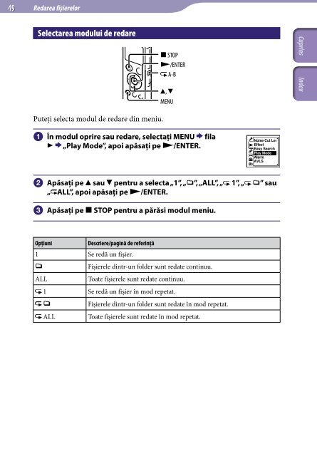 Sony ICD-UX522 - ICD-UX522 Consignes d&rsquo;utilisation Roumain