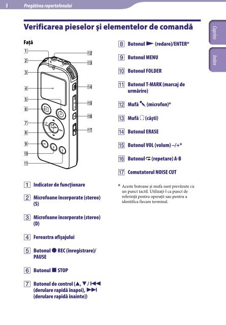 Sony ICD-UX522 - ICD-UX522 Consignes d&rsquo;utilisation Roumain