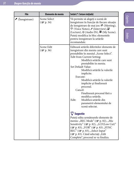 Sony ICD-UX522 - ICD-UX522 Consignes d&rsquo;utilisation Roumain