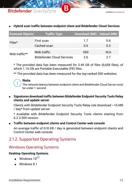 Bitdefender GravityZone InstallationGuide