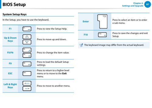Samsung DP500A2D-K02FR - User Manual (Windows 8) 22 MB, pdf, Anglais