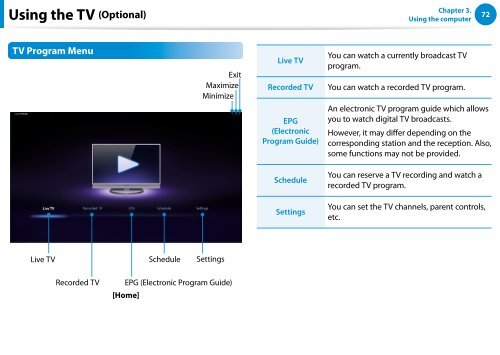 Samsung DP700A3D-K01FR - User Manual (Windows 8) 19.85 MB, pdf, Anglais