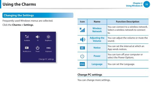 Samsung DP505A2G-K02FR - User Manual (Windows 8) 20.77 MB, pdf, Anglais