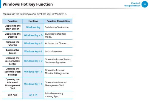 Samsung DP505A2G-K02FR - User Manual (Windows 8) 20.77 MB, pdf, Anglais