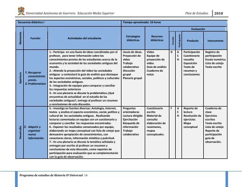 HISTORIA IV