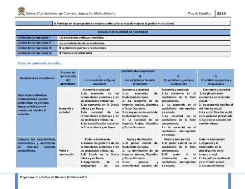 HISTORIA IV