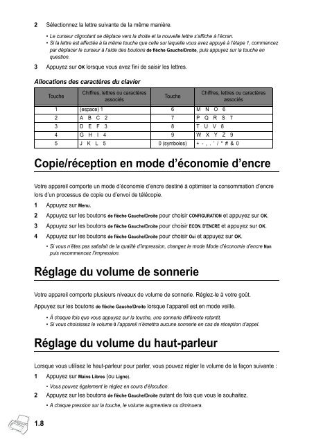 Samsung 3 cpm Fax laser mono SF-370 (SF-370/XEF ) - Manuel de l'utilisateur 3.19 MB, pdf, Fran&ccedil;ais