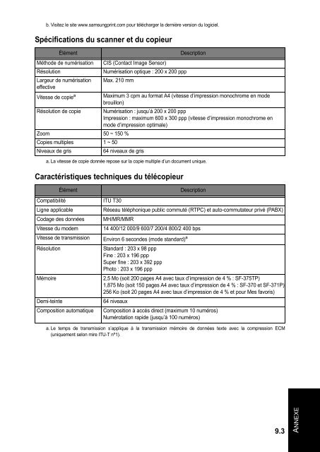 Samsung 3 cpm Fax laser mono SF-370 (SF-370/XEF ) - Manuel de l'utilisateur 3.19 MB, pdf, Fran&ccedil;ais