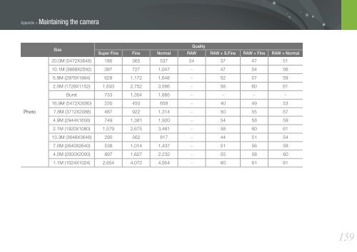 Samsung Samsung NX20 (EV-NX20ZZBSBFR ) - Manuel de l'utilisateur 9.23 MB, pdf, Anglais