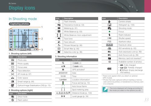 Samsung Samsung NX20 (EV-NX20ZZBSBFR ) - Manuel de l'utilisateur 9.23 MB, pdf, Anglais