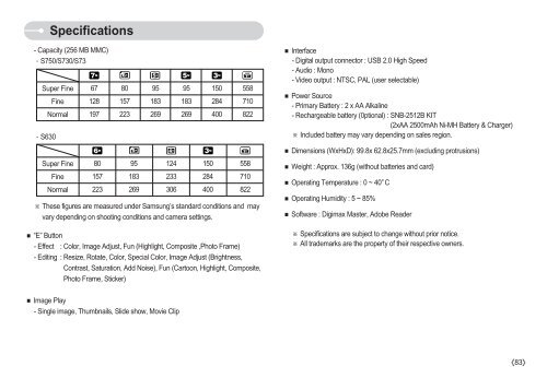 Samsung S730 (EC-S730ZBBA/E1 ) - Manuel de l'utilisateur 8.97 MB, pdf, Anglais