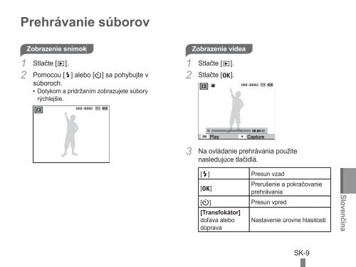 Samsung PL200 (EC-PL200ZBPRE1 ) - Guide rapide 15.47 MB, pdf, Anglais, BULGARE, CROATE, TCH&Egrave;QUE, Fran&ccedil;ais, ALLEMAND, Grec, HONGROIS, Italien, POLONAIS, Roumain, SERBE, SLOVAQUE, SLOV&Egrave;NE