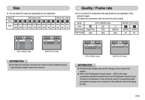 Samsung S830 (EC-S830ZBBA/FI ) - Manuel de l'utilisateur 7.06 MB, pdf, Anglais