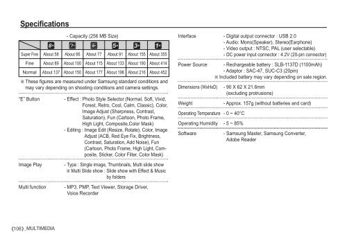 Samsung i80 (EC-I80ZZBBA/E2 ) - Manuel de l'utilisateur 11.31 MB, pdf, Anglais