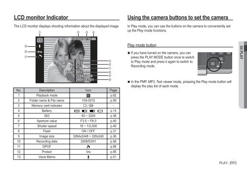 Samsung i80 (EC-I80ZZBBA/E2 ) - Manuel de l'utilisateur 11.31 MB, pdf, Anglais