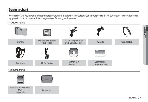 Samsung i80 (EC-I80ZZBBA/E2 ) - Manuel de l'utilisateur 11.31 MB, pdf, Anglais