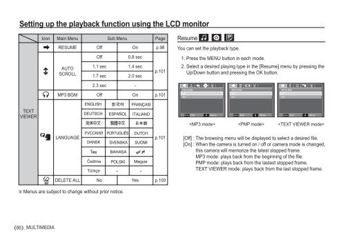 Samsung i80 (EC-I80ZZBBA/E2 ) - Manuel de l'utilisateur 11.31 MB, pdf, Anglais