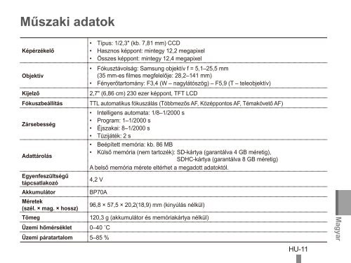 Samsung PL81 (EC-PL81ZZBPBE1 ) - Guide rapide 18.36 MB, pdf, Anglais, CROATE, TCH&Egrave;QUE, Fran&ccedil;ais, ALLEMAND, Grec, HONGROIS, Italien, POLONAIS, Roumain, SERBE, SLOVAQUE, SLOV&Egrave;NE