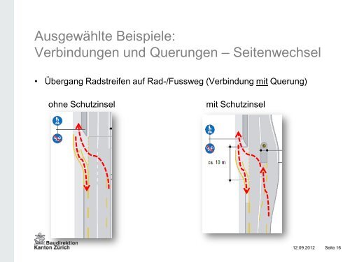 vortrittsberechtigte - Tiefbauamt - Kanton Zürich