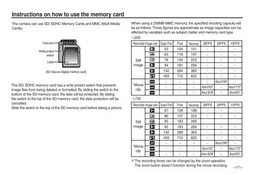 Samsung L830 (EC-L830ZBBA/E1 ) - Manuel de l'utilisateur 10.51 MB, pdf, Anglais