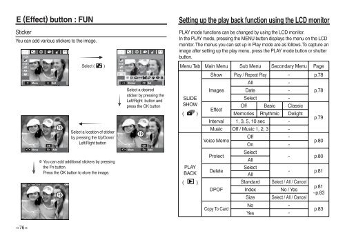 Samsung L830 (EC-L830ZBBA/E1 ) - Manuel de l'utilisateur 10.51 MB, pdf, Anglais