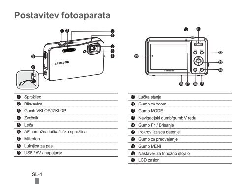 Samsung ST61 (EC-ST61ZZBPBE1 ) - Guide rapide 20.6 MB, pdf, Anglais, BULGARE, CROATE, TCH&Egrave;QUE, Fran&ccedil;ais, ALLEMAND, Grec, HONGROIS, Italien, POLONAIS, Roumain, SERBE, SLOVAQUE, SLOV&Egrave;NE