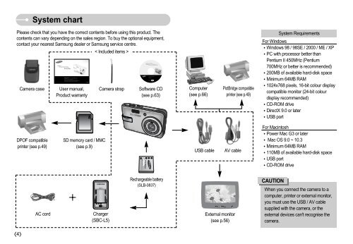 Samsung DIGIMAX L60 (EC-L60ZZSBA/FR ) - Manuel de l'utilisateur 6.93 MB, pdf, Anglais