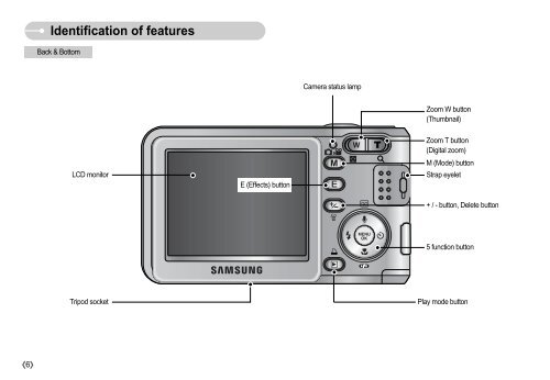 Samsung DIGIMAX L60 (EC-L60ZZSBA/FR ) - Manuel de l'utilisateur 6.93 MB, pdf, Anglais