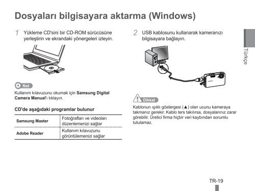 Samsung ST60 (EC-ST60ZZBPBE1 ) - Guide rapide 3.6 MB, pdf, Anglais, TURQUE