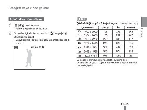 Samsung PL90 (EC-PL90ZZBARE1 ) - Guide rapide 3.25 MB, pdf, Anglais, TURQUE