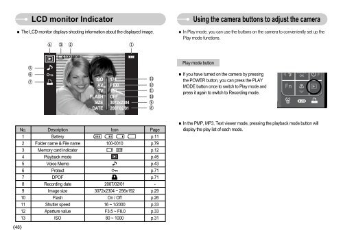 Samsung i70 (EC-I70ZZBBA/E1 ) - Manuel de l'utilisateur 7.56 MB, pdf, Anglais