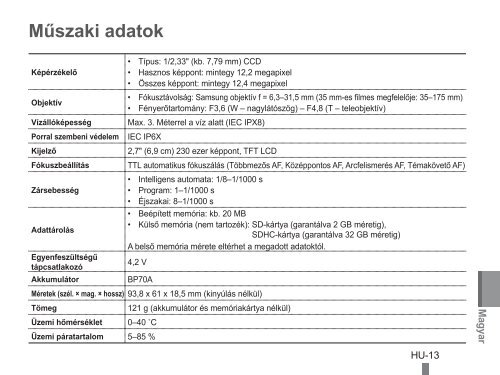 Samsung ST60 (EC-ST60ZZBPBE1 ) - Guide rapide 20.6 MB, pdf, Anglais, BULGARE, CROATE, TCH&Egrave;QUE, Fran&ccedil;ais, ALLEMAND, Grec, HONGROIS, Italien, POLONAIS, Roumain, SERBE, SLOVAQUE, SLOV&Egrave;NE