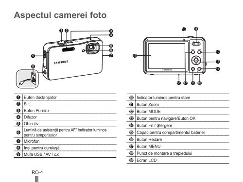 Samsung ST60 (EC-ST60ZZBPBE1 ) - Guide rapide 20.6 MB, pdf, Anglais, BULGARE, CROATE, TCH&Egrave;QUE, Fran&ccedil;ais, ALLEMAND, Grec, HONGROIS, Italien, POLONAIS, Roumain, SERBE, SLOVAQUE, SLOV&Egrave;NE