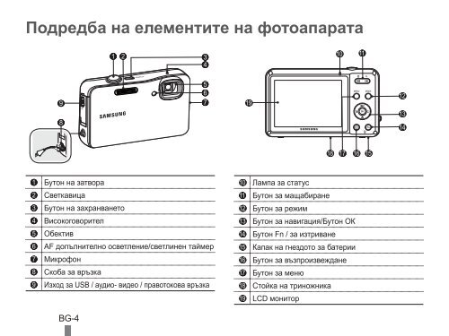 Samsung ST60 (EC-ST60ZZBPBE1 ) - Guide rapide 20.6 MB, pdf, Anglais, BULGARE, CROATE, TCH&Egrave;QUE, Fran&ccedil;ais, ALLEMAND, Grec, HONGROIS, Italien, POLONAIS, Roumain, SERBE, SLOVAQUE, SLOV&Egrave;NE