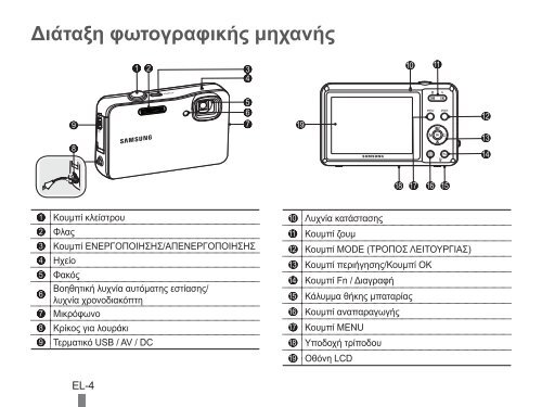 Samsung ST60 (EC-ST60ZZBPBE1 ) - Guide rapide 20.6 MB, pdf, Anglais, BULGARE, CROATE, TCH&Egrave;QUE, Fran&ccedil;ais, ALLEMAND, Grec, HONGROIS, Italien, POLONAIS, Roumain, SERBE, SLOVAQUE, SLOV&Egrave;NE