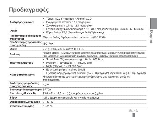 Samsung ST60 (EC-ST60ZZBPBE1 ) - Guide rapide 20.6 MB, pdf, Anglais, BULGARE, CROATE, TCH&Egrave;QUE, Fran&ccedil;ais, ALLEMAND, Grec, HONGROIS, Italien, POLONAIS, Roumain, SERBE, SLOVAQUE, SLOV&Egrave;NE