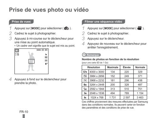 Samsung ST60 (EC-ST60ZZBPBE1 ) - Guide rapide 20.6 MB, pdf, Anglais, BULGARE, CROATE, TCH&Egrave;QUE, Fran&ccedil;ais, ALLEMAND, Grec, HONGROIS, Italien, POLONAIS, Roumain, SERBE, SLOVAQUE, SLOV&Egrave;NE