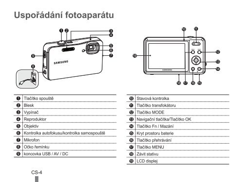 Samsung ST60 (EC-ST60ZZBPBE1 ) - Guide rapide 20.6 MB, pdf, Anglais, BULGARE, CROATE, TCH&Egrave;QUE, Fran&ccedil;ais, ALLEMAND, Grec, HONGROIS, Italien, POLONAIS, Roumain, SERBE, SLOVAQUE, SLOV&Egrave;NE