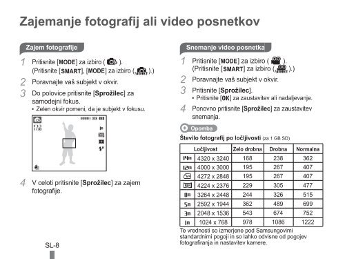 Samsung PL90 (EC-PL90ZZBARE1 ) - Guide rapide 15.47 MB, pdf, Anglais, BULGARE, CROATE, TCH&Egrave;QUE, Fran&ccedil;ais, ALLEMAND, Grec, HONGROIS, Italien, POLONAIS, Roumain, SERBE, SLOVAQUE, SLOV&Egrave;NE