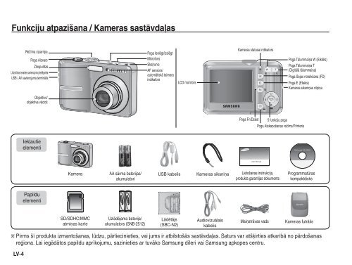 Samsung S760 (EC-S760B01KFR ) - Guide rapide 10.75 MB, pdf, Anglais, Estonien, Llettonie, Lituanien, RUSSIE