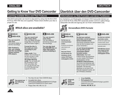 Samsung VP-DC175WB (VP-DC175WB/XEF ) - Manuel de l'utilisateur 21 MB, pdf, Anglais, ALLEMAND