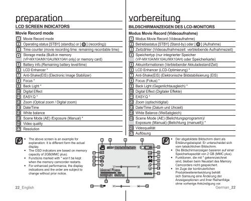 Samsung VP-MX10H (VP-MX10H/XEF ) - Manuel de l'utilisateur 5.52 MB, pdf, Anglais, ALLEMAND